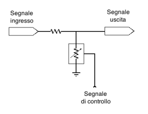 FIGURA 9