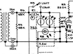 FIGURA 12