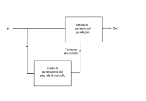 FIGURA 21