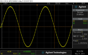 Fig. 1.1 - Segnale sinusoidale a 1 kHz. Modifica Non Oversampling