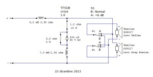 Schema completo della rete di filtro deliberata