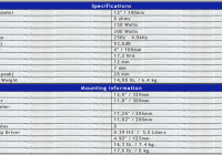 Volume del TFS