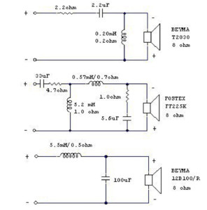 TFS Schema filtro