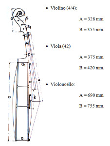 Misure/rapporti del Diapason "A" e Lunghezza del corpo dello strumento "B" 